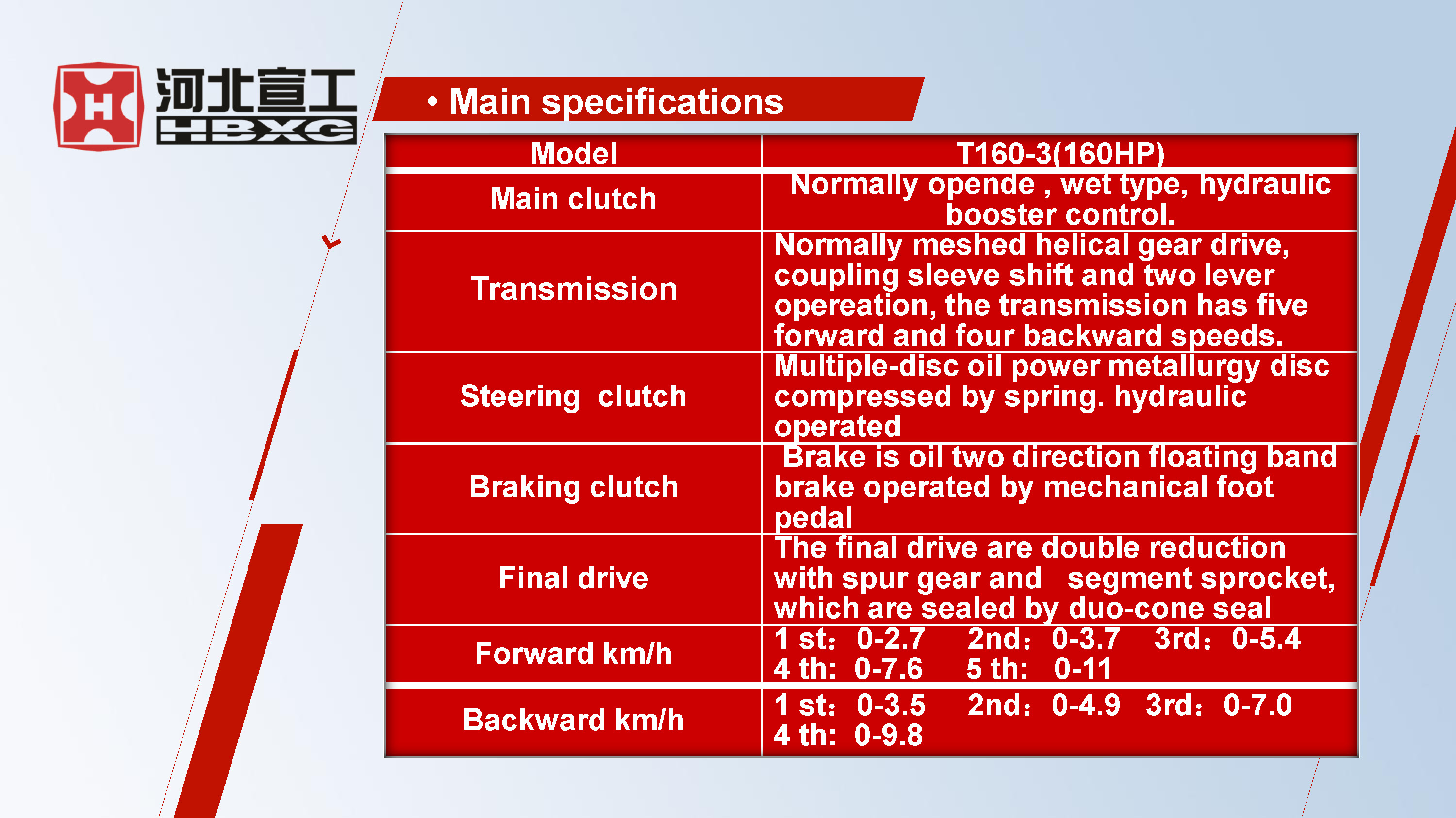 HBXG T160-3  Bulldozer